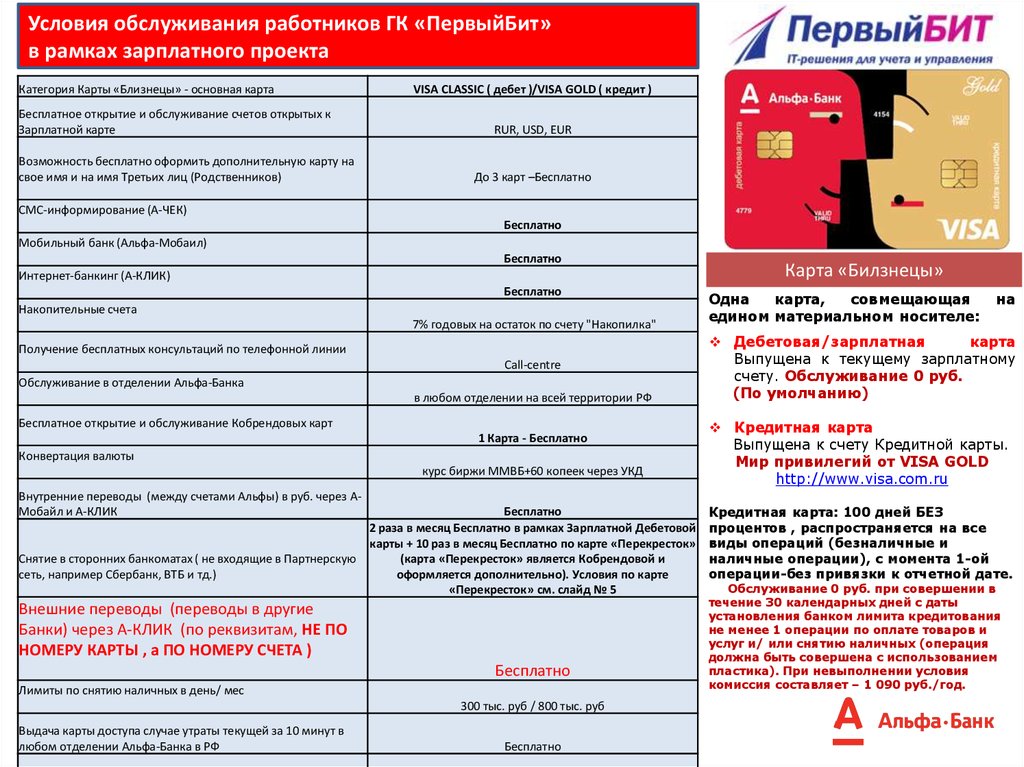 Альфа банк зарплатный проект условия