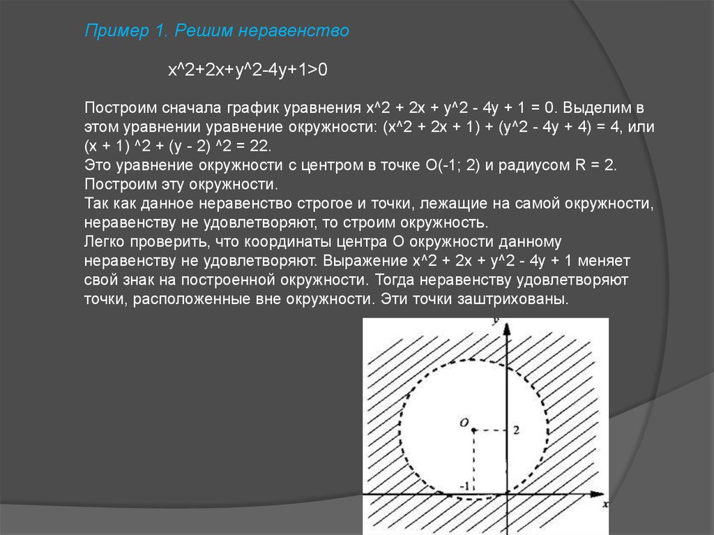 X 2 график неравенства. Неравенство окружности. Неравенства с двумя переменными окружности. Неравенства с окружностью графически. Уравнение окружности неравенство.