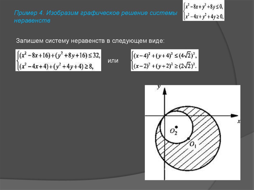 Решите графическую систему неравенств