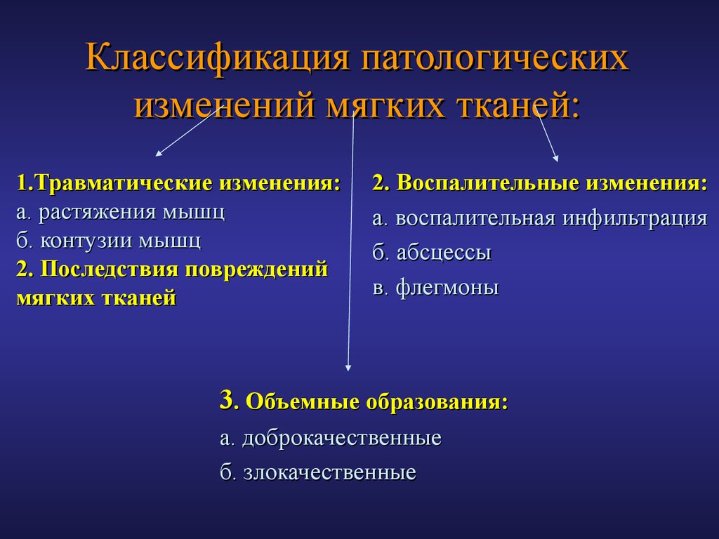 Патологические изменения. Доброкачественные образования мягких тканей. Патологии мягких тканей. Заболевания мягких тканей диагноз. Злокачественные образования мягких тканей мрт.