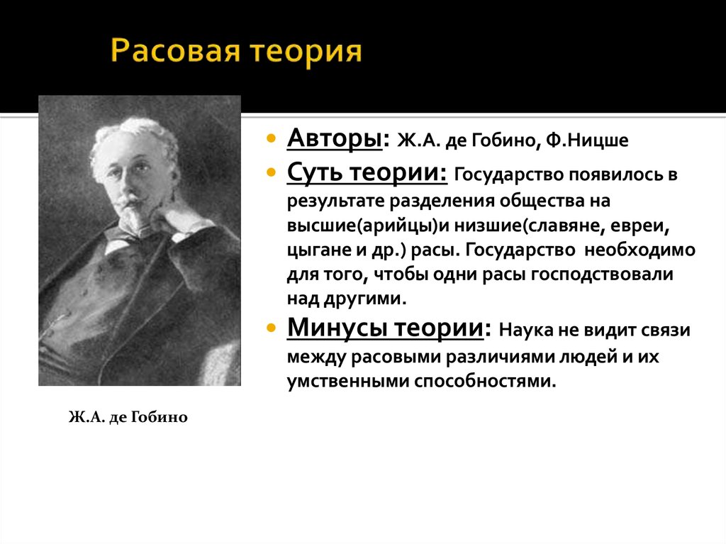 Современный расизм как глобальная проблема по биологии презентация