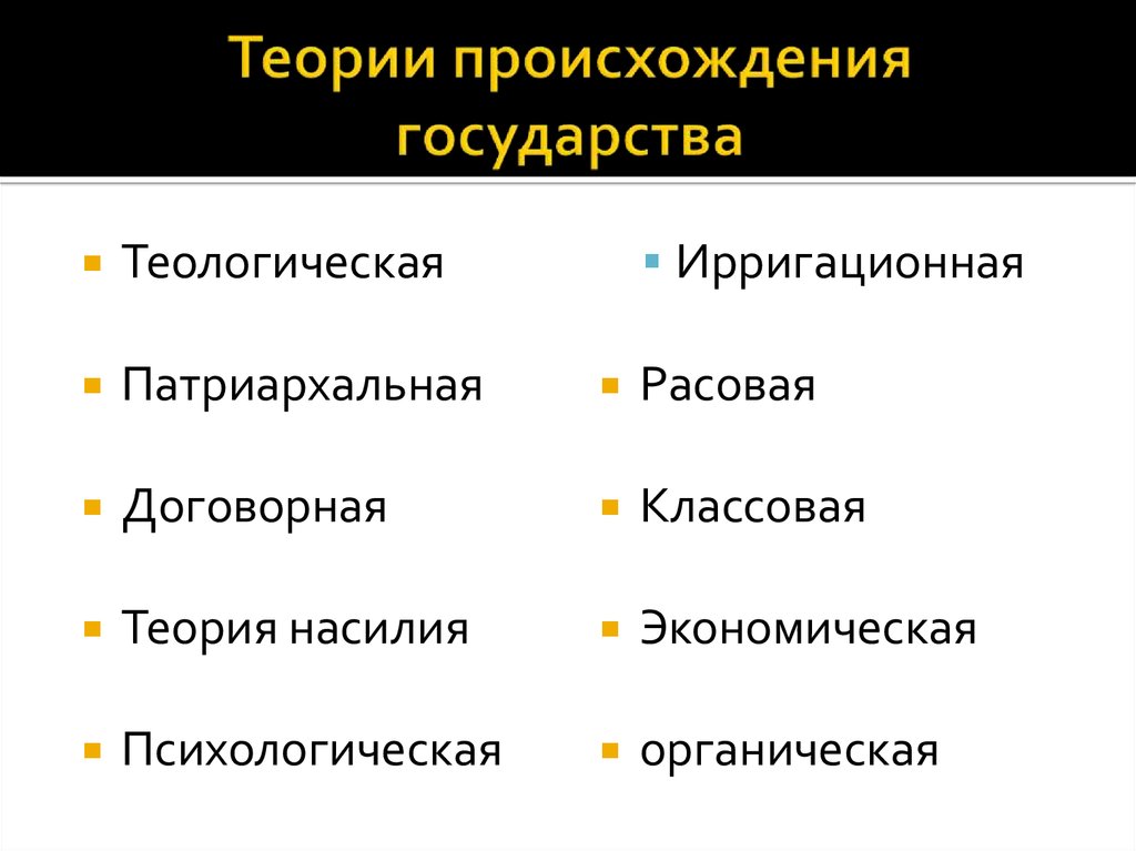 Теории происхождения государства. Теологическая и патриархальная теории происхождения государства. Теория происхождения государства таблица теологическая теория. Теологическая теория патриархальная теория договорная теория.