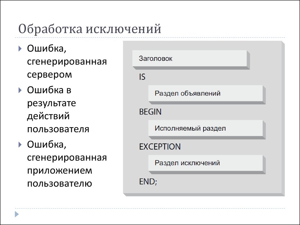 Ошибка обработки исключения. Организация обработки исключений. Неструктурная обработка исключений.