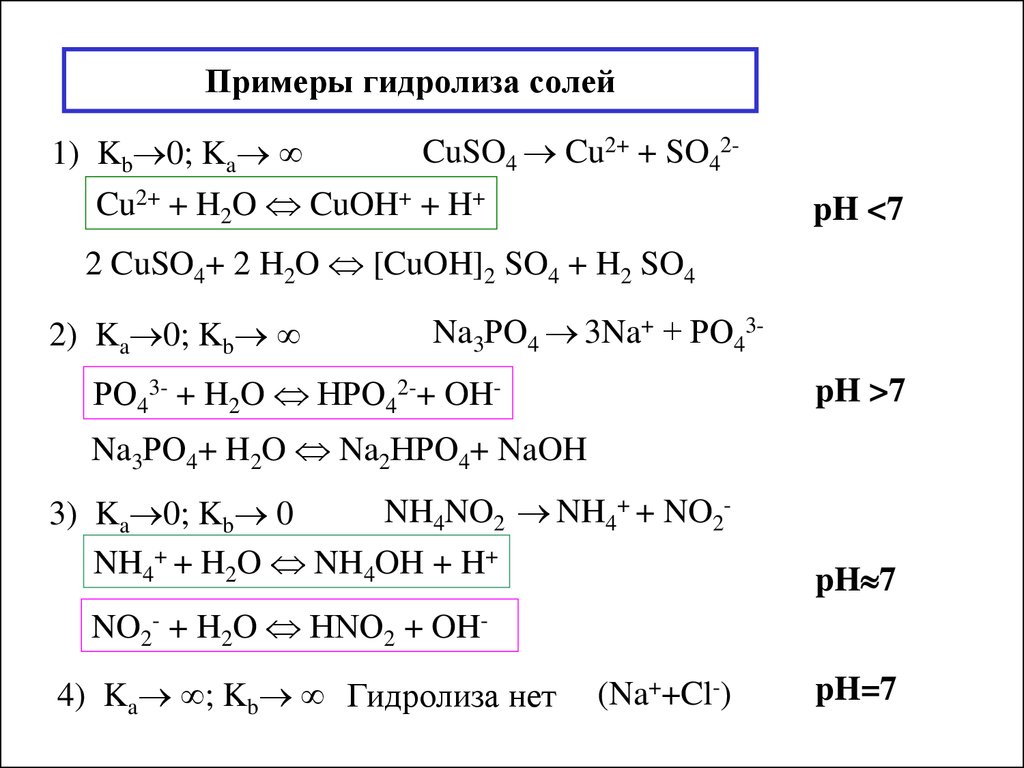 Cu no3 2 класс соединения. Составление уравнений реакции гидролиза солей. Гидролиз примеры реакций. Пример реакции гидролиза соли. Пример ионного уравнения гидролиза.