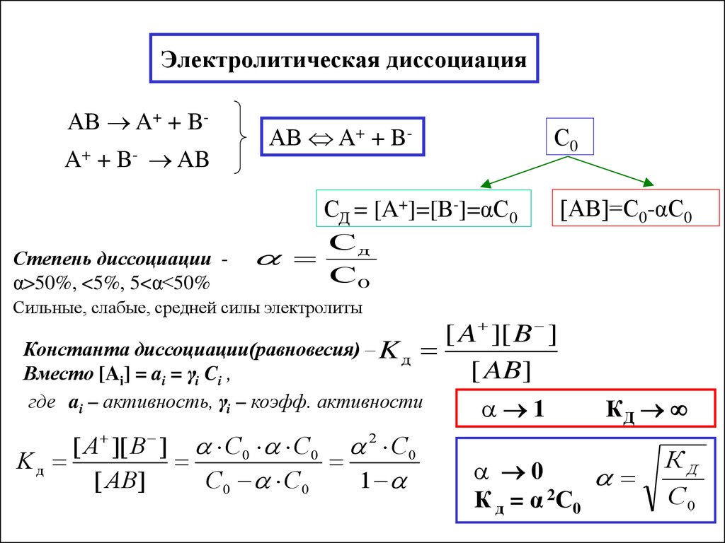 Электрическая диссоциация динамическое равновесие. Длина динамическое равновесие в химии формула.