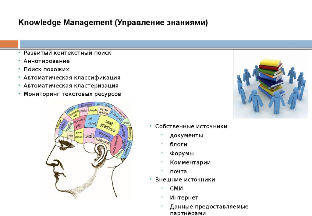 Knowledge Management (Управление знаниями)
