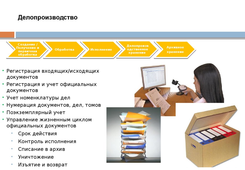 Языки электронных документов