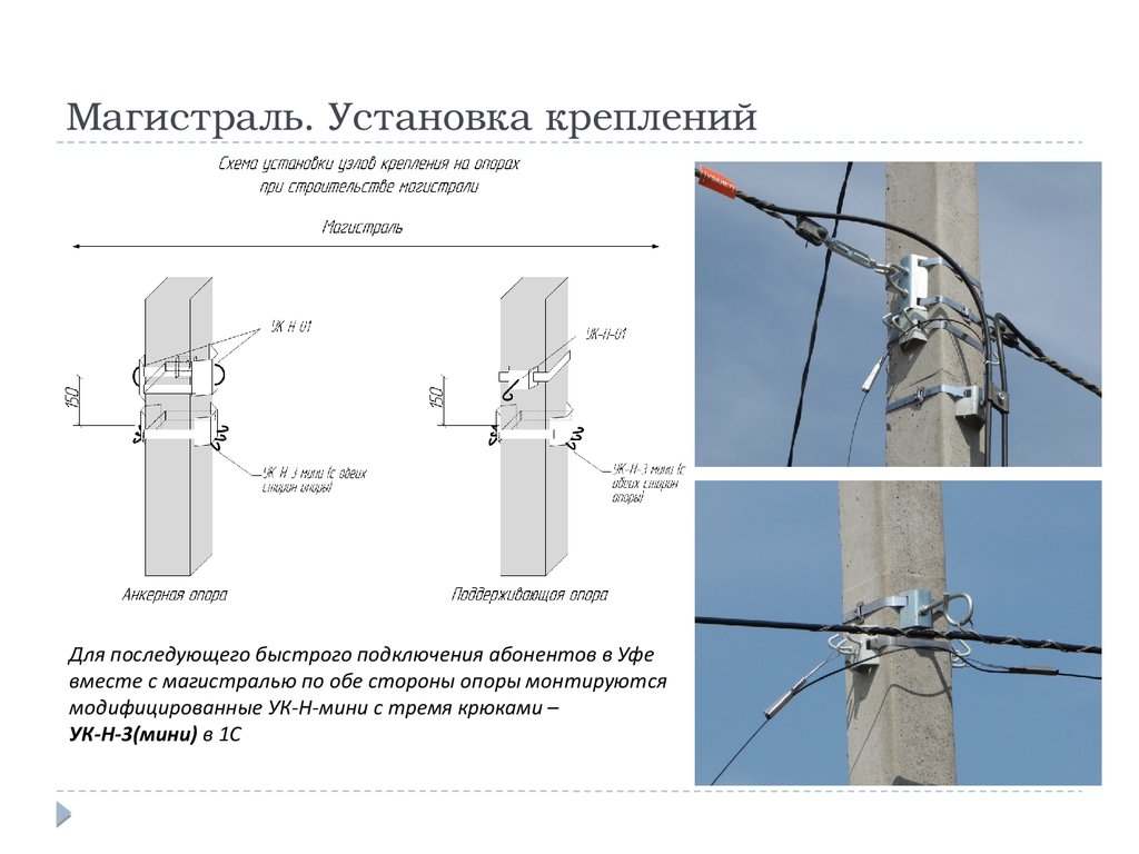 Монтажом крепится