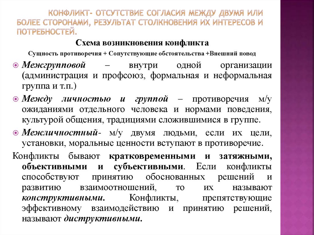 Отсутствие разрешения. Конфликт это отсутствие согласия между двумя. Отсутствие конфликта интересов образец. Конфликт отсутствие между двумя или более сторонами. Отсутствие согласия между двумя и более сторонами это.