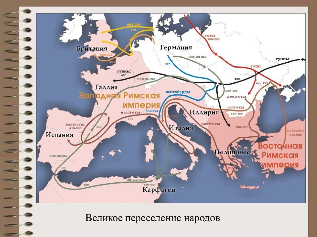 Карта переселения народов