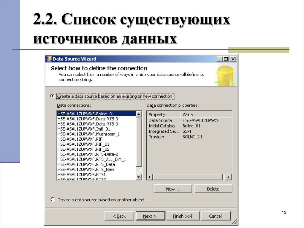 Списки бывают. Списки существуют. Списки бывают Информатика. Источник данных моего адреса. 30. Построение кубов данных. Создание источника данных..