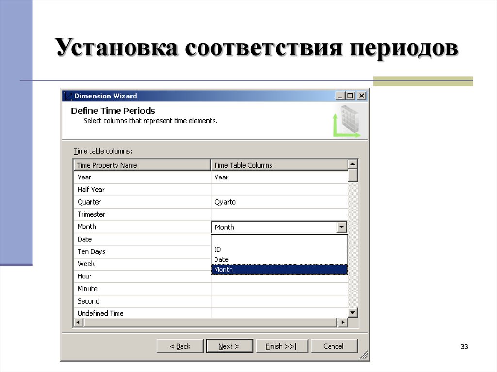 Установленным в соответствии. Установка соответствия. Установите соответствие сканер. Установите соответствие Freeware. Установите соответствие Freeware Demoware.