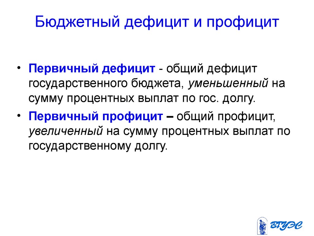 Государственный бюджет дефицит и профицит бюджета презентация