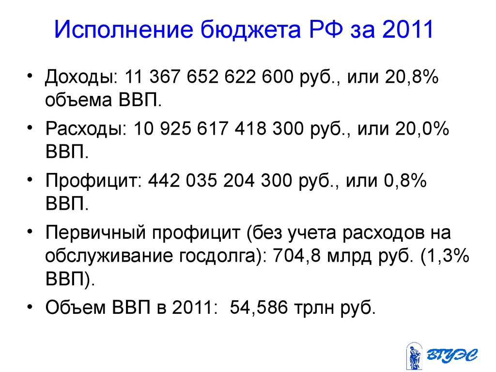 Исполнение бюджета РФ за 2011