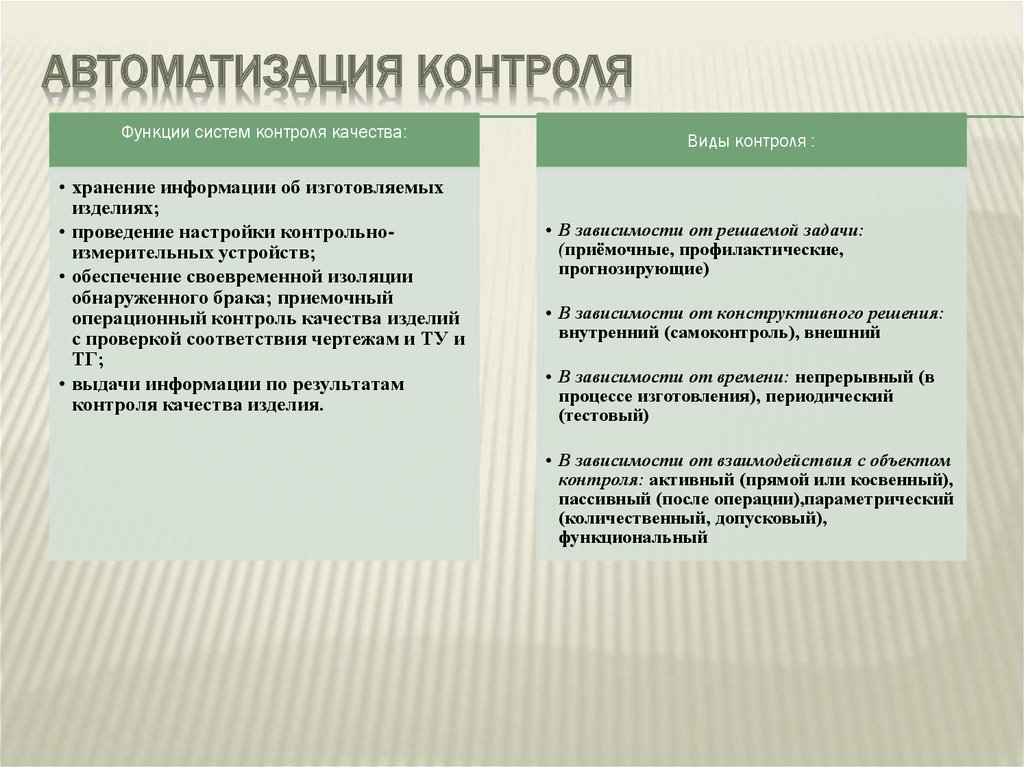 Задачи направления контроля. Автоматизация контроля. Основные виды автоматизации.