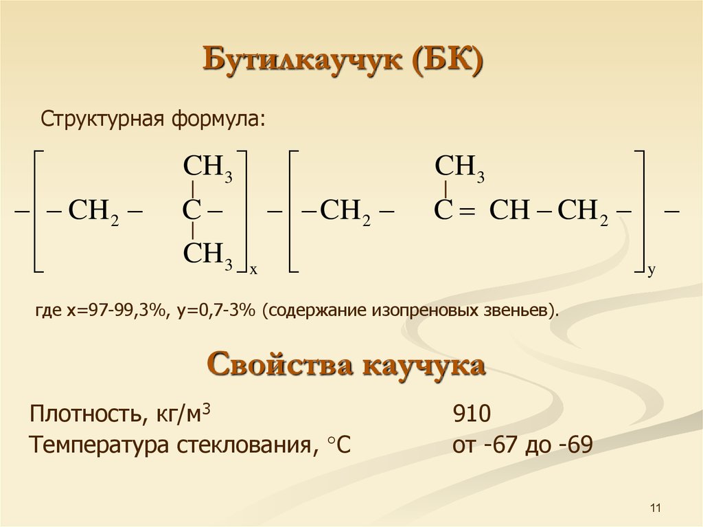 Плотность каучука