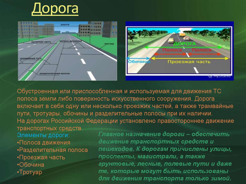 Разделенная дорога. Проезжая часть. Части дороги ПДД. Проезжая часть ПДД. Проезжая часть дороги ПДД.