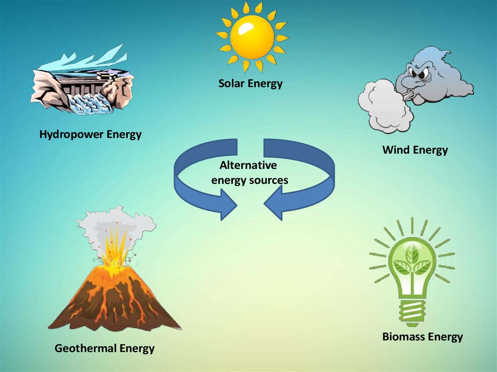 Alternative energy spotlight 10 презентация