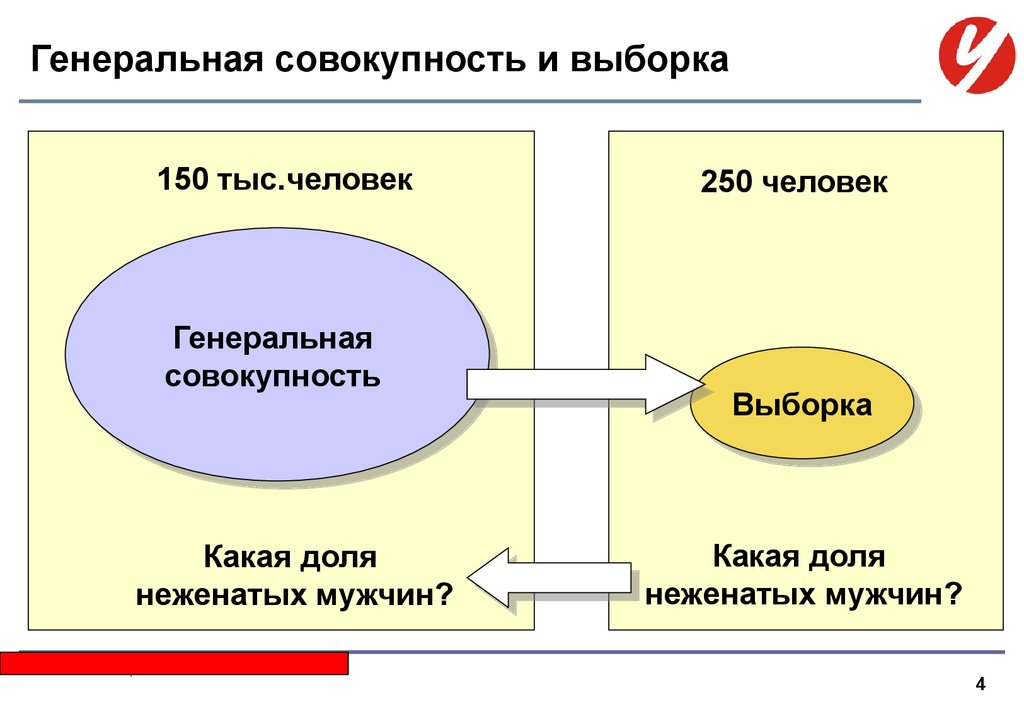 В каких гис цифровое представление географических объектов формируется в виде совокупности пикселей