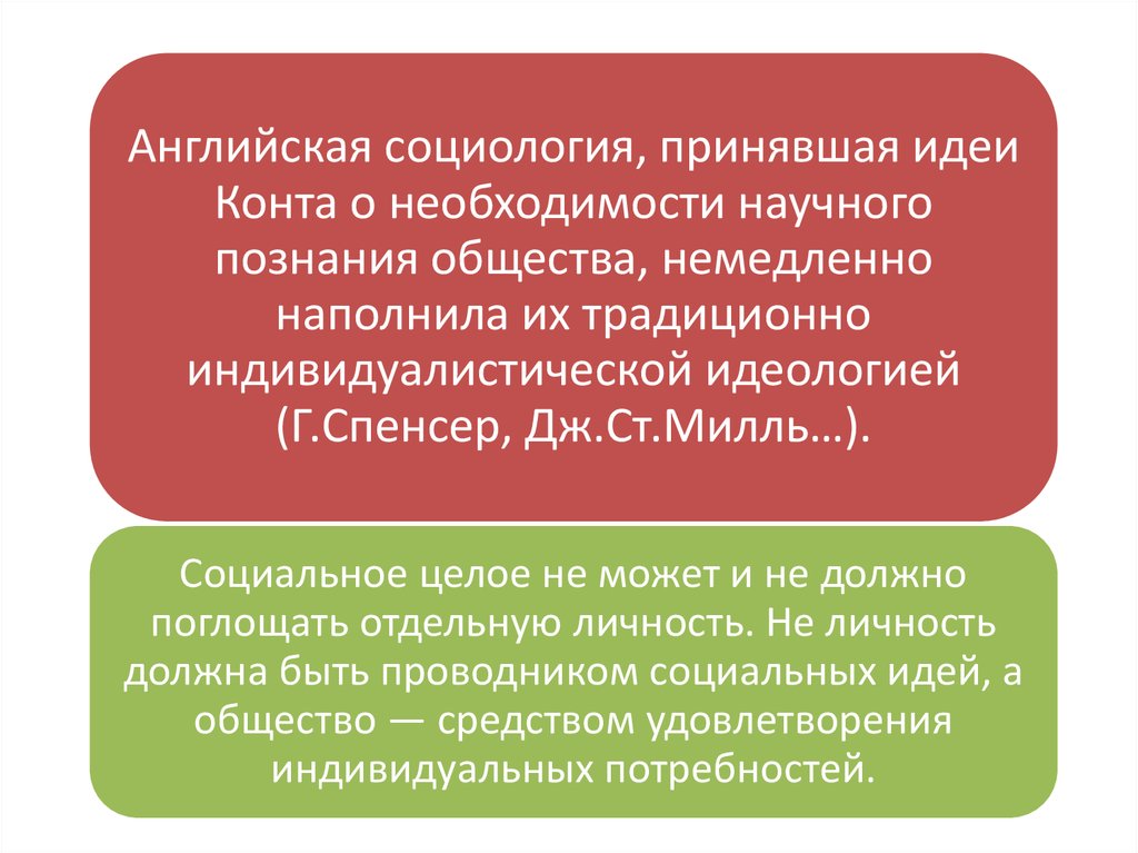 Социально целое. Британская социология основные идеи. Основная идея британской социологии. Социология принятия. Принимающая социология.