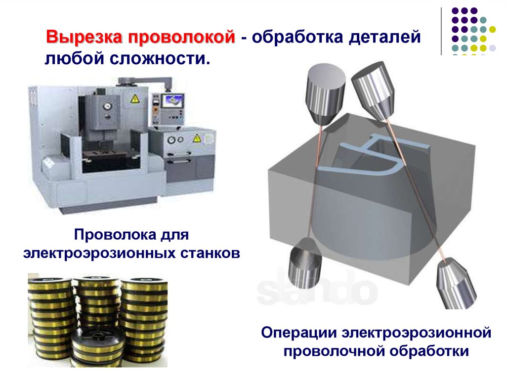 Электроэрозионная обработка презентация