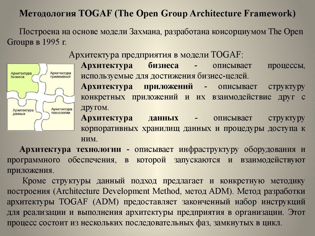 Методология TOGAF (The Open Group Architecture Framework)