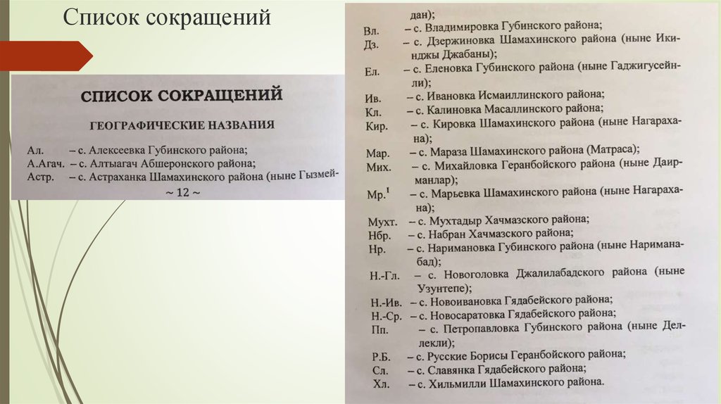 Г д сокращение. Список сокращений. Перечень аббревиатур. Соки список. Список используемых сокращений.