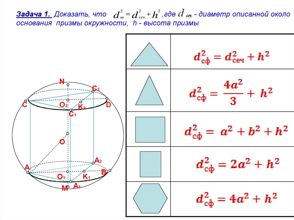 Комбинации геометрических. Комбинации геометрических тел. Диаметр основания окружности. Задачи на комбинациюгеом. Окружность описанная около основания Призмы.