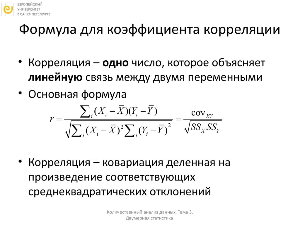 Коэффициент корреляции изображения