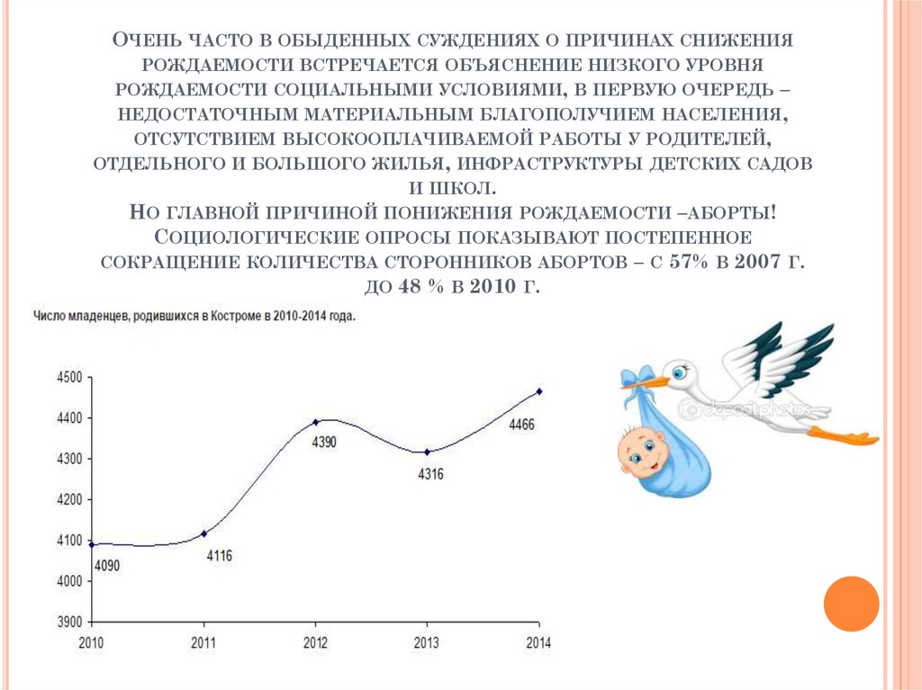 Презентация про рождаемость