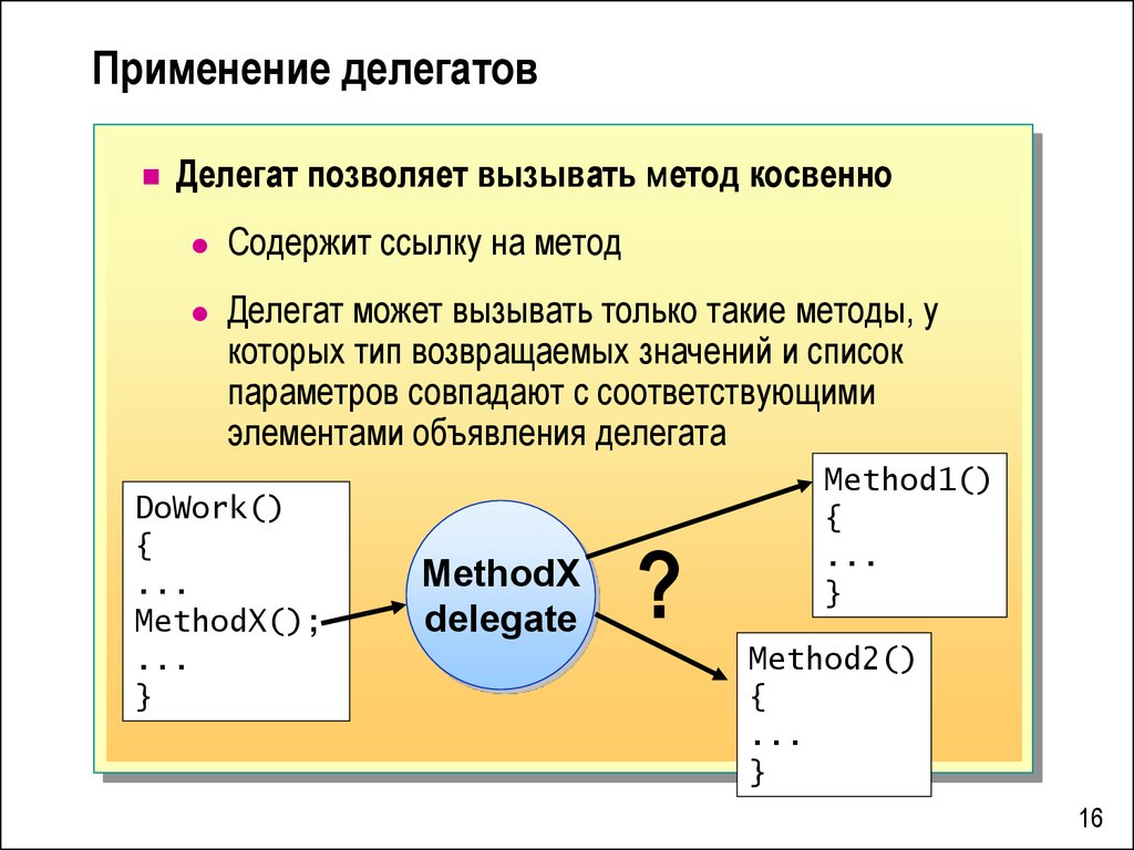 Что такое делегат. Делегат. Делегат в программировании это. Делегаты как параметры методов.. Применение делегата.