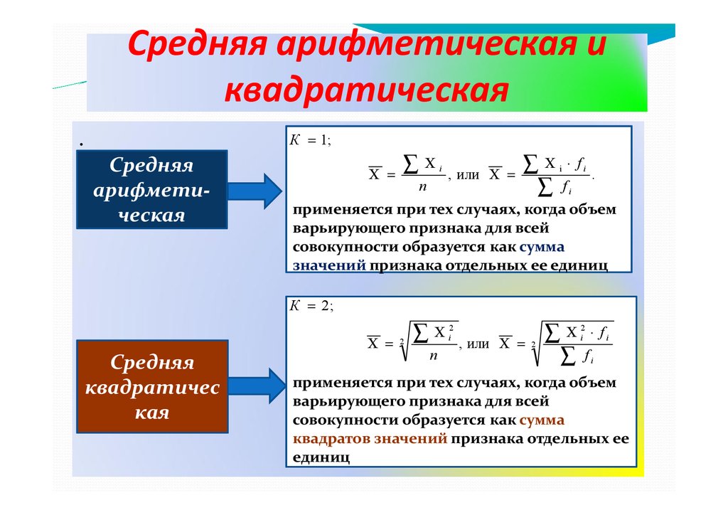 shop История зарождения и развитие