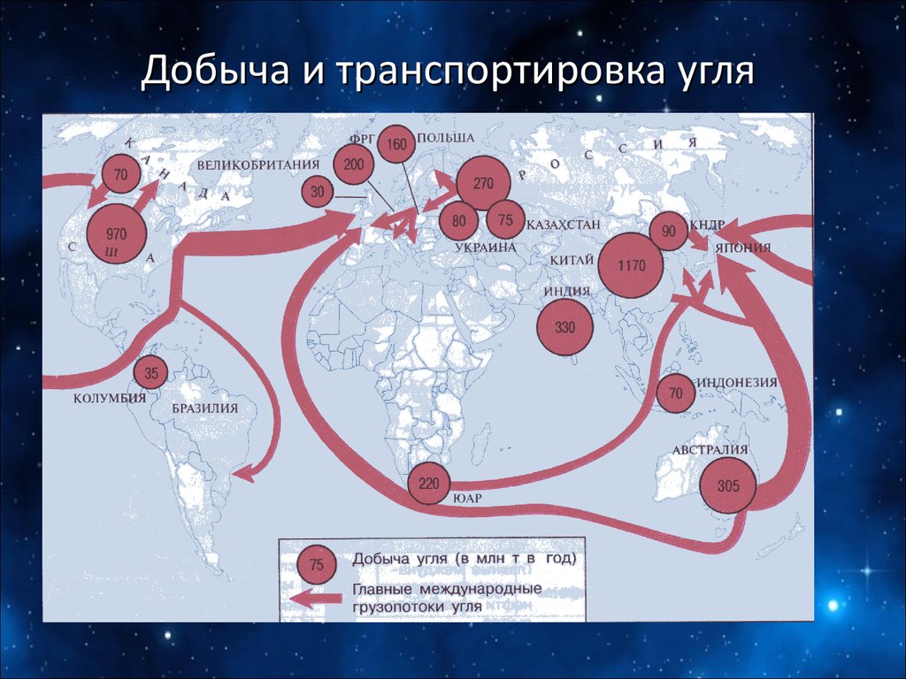 По схеме грузоперевозок газа определите основных импортеров данного вида топлива