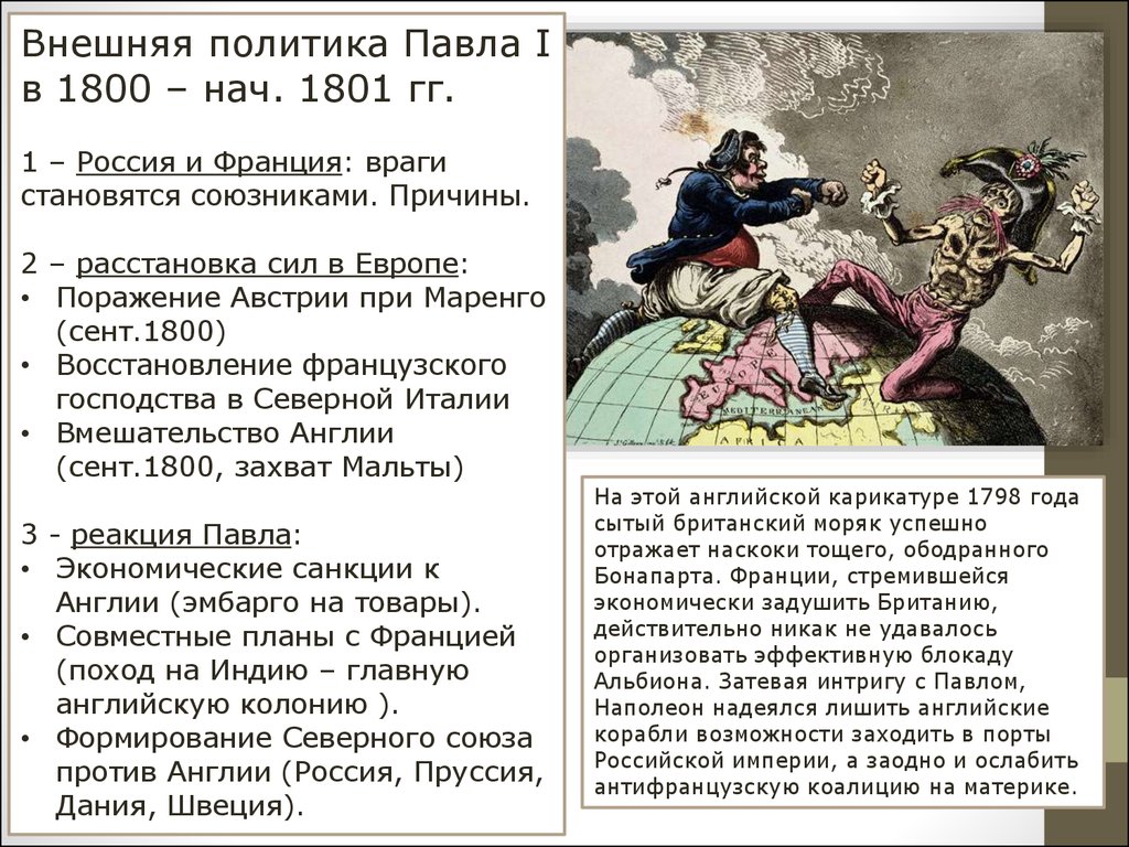 Наполеон союз с россией. Внешняя политика павл1.