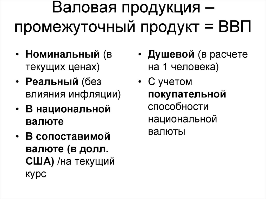 Продукция ввп. Промежуточные продукты ВВП. Валовый внутренний продукт: его измерение, структура и распределение. ВВП промежуточная промежуточная продукция. Промежуточный и конечный продукт ВВП.