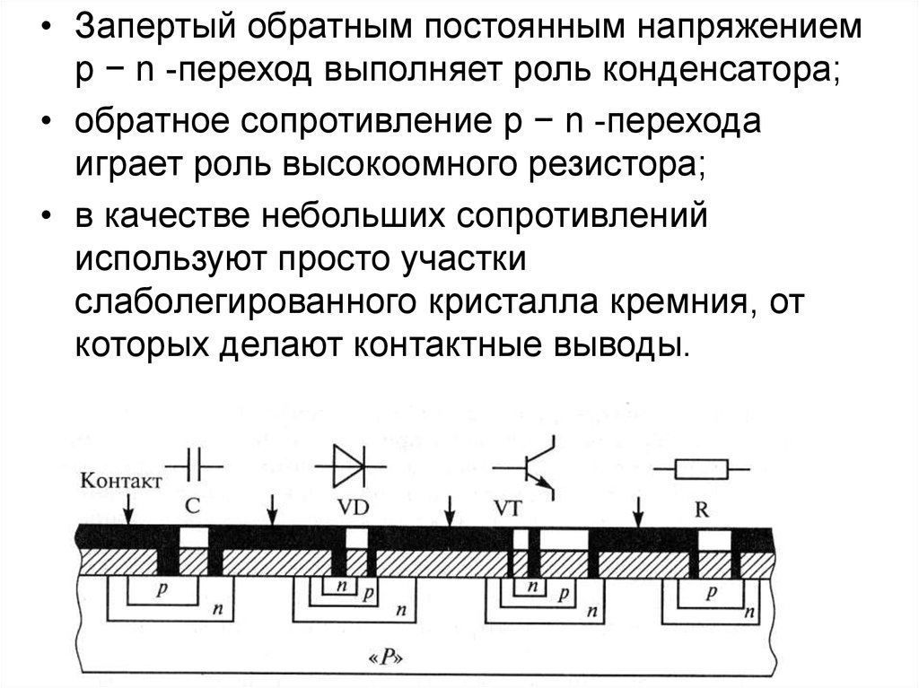 Обратная сопротивлению 12. Элементы цифровых микросхем. Вывод контактный.