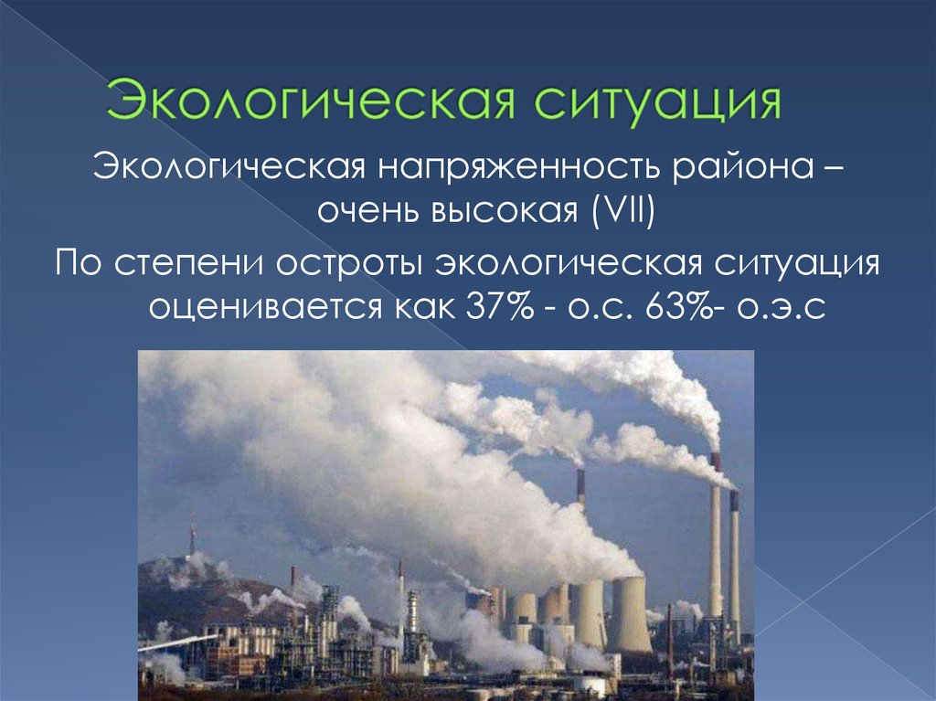 Экологическая ситуация это. Экологическая напряженность. Экологическая напряженность территории это. МЭКОЛОГИЧЕСКАЯ напряжённость».