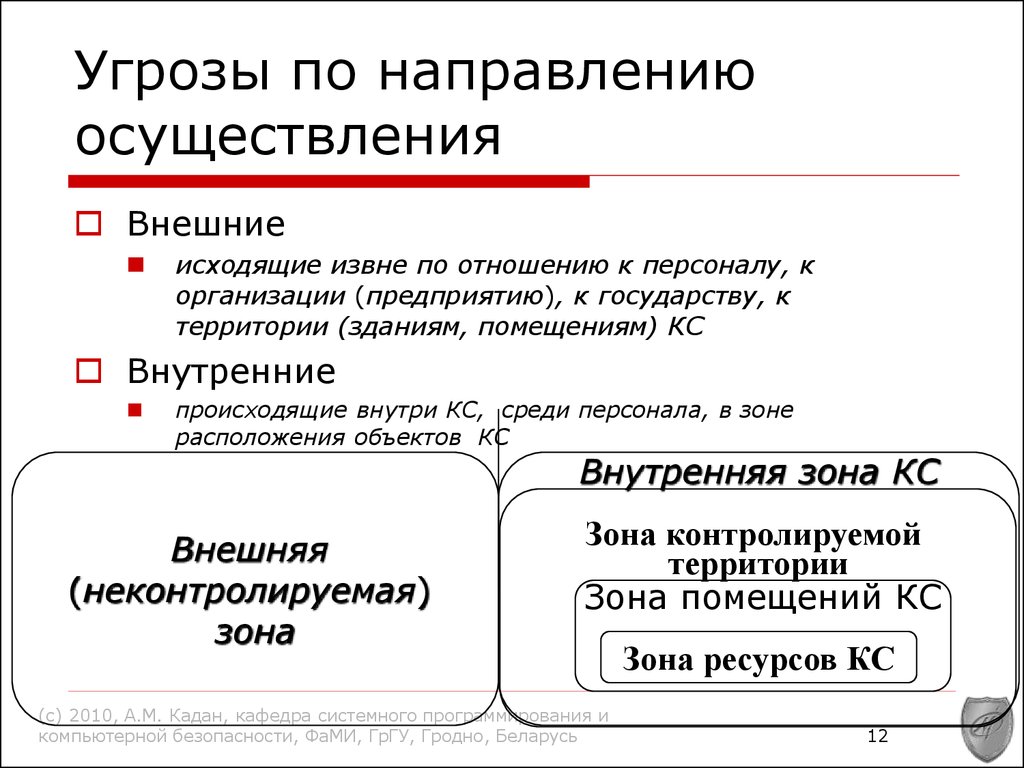 По каким направлениям осуществляется