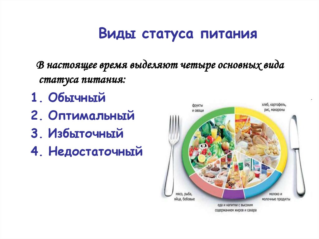 Виды пищевых. Характеристика принципов рационального питания. Понятие статуса питания виды пищевого статуса. Типы питания рациональное. Статус питания.