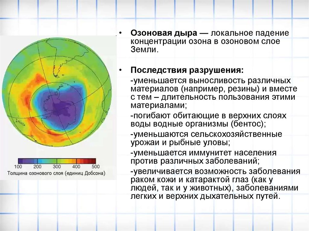 Озоновый слой состояние. Последствия озоновых дыр. Озоновые дыры причины. Озоновые дыры схема. Последствия образования озоновых дыр.