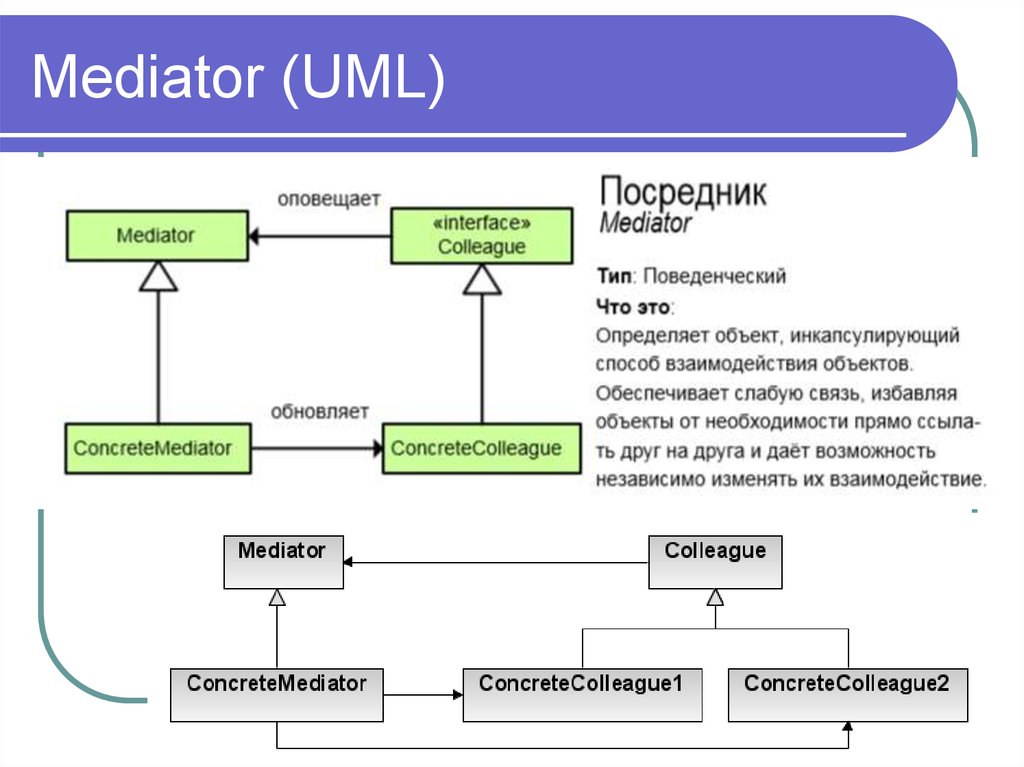 Проверенные решения. Mediator паттерн c#. Mediator шаблон. Uml Design patterns. Шаблон ООП mediator.