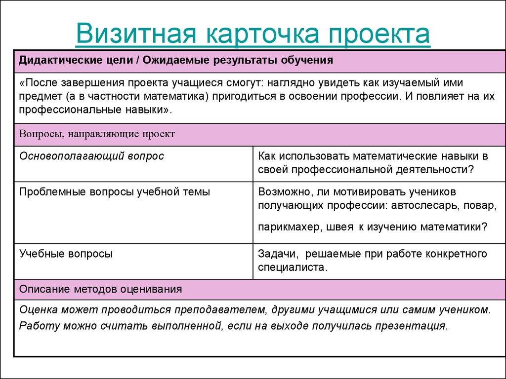 Шаблон карточки проекта