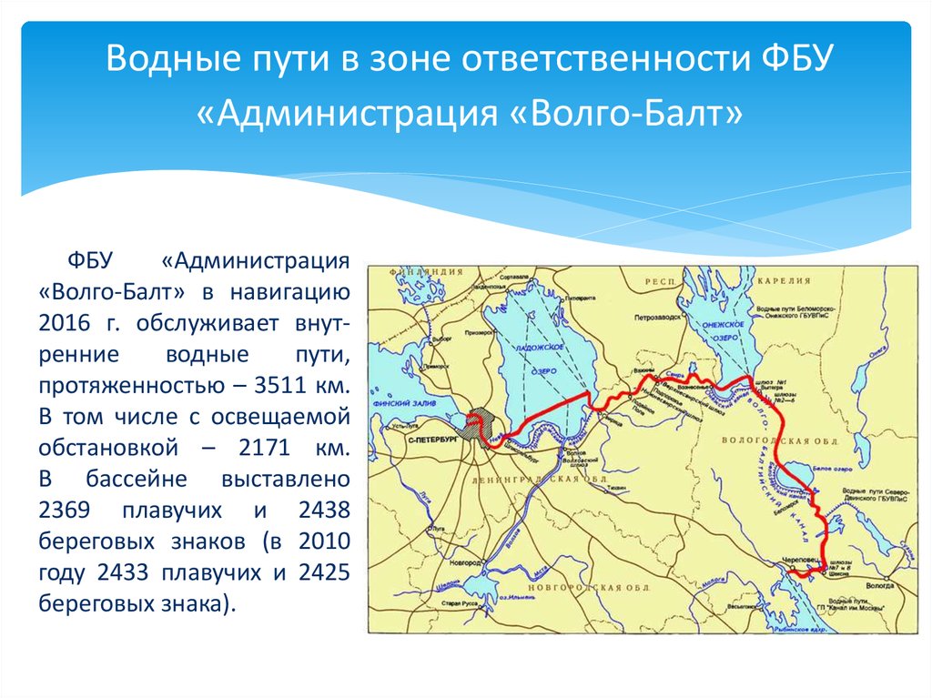 Волго балтийский водный. Волго-Балтийского водного пути (ВБВП).. Волго-Донской бассейн внутренних водных путей. Протяженность внутренних водных путей. Волго-Балтийский Водный путь на карте.