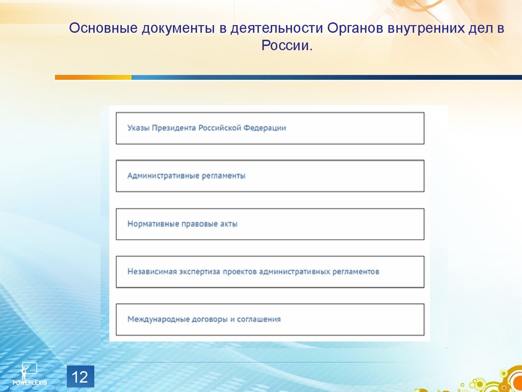 Основная деятельность органов внутренних дел. Основные документы в деятельности органов внутренних дел в России.. Основные документы в ОВД РФ. Основные виды документов в деятельности ОВД. Внутренние документы ОВД.