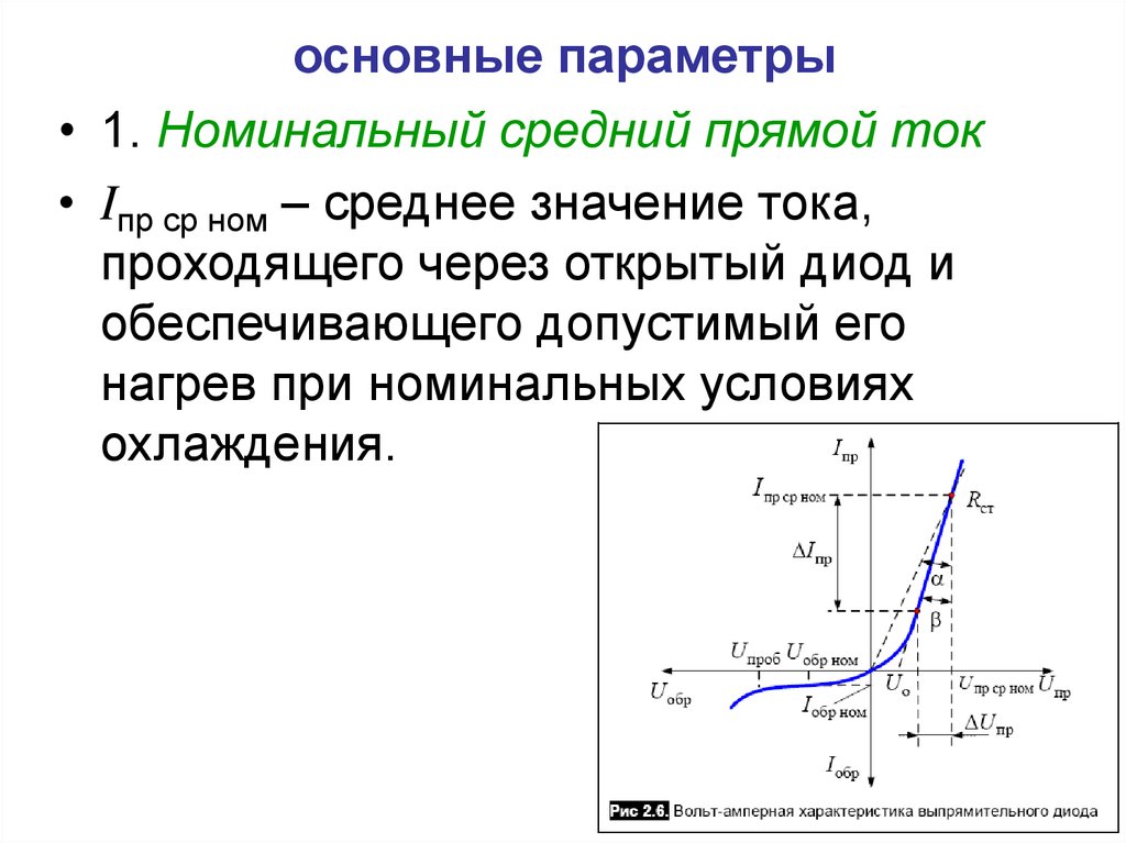 Прямой ток. Средний прямой ток диода. Допустимый прямой ток диода. Прямой ток через диод.