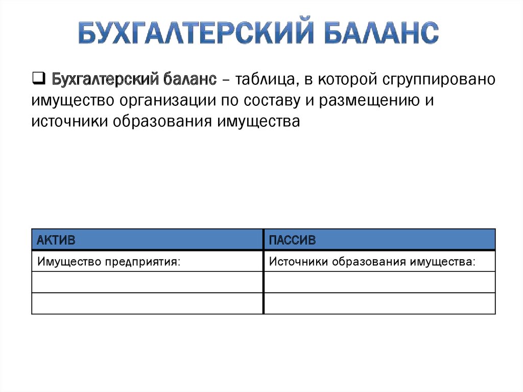 Бух ответ. Бух баланс таблица. Бухгалтерский баланс таблица. Балансовая таблица. Актуальность темы бух баланс.