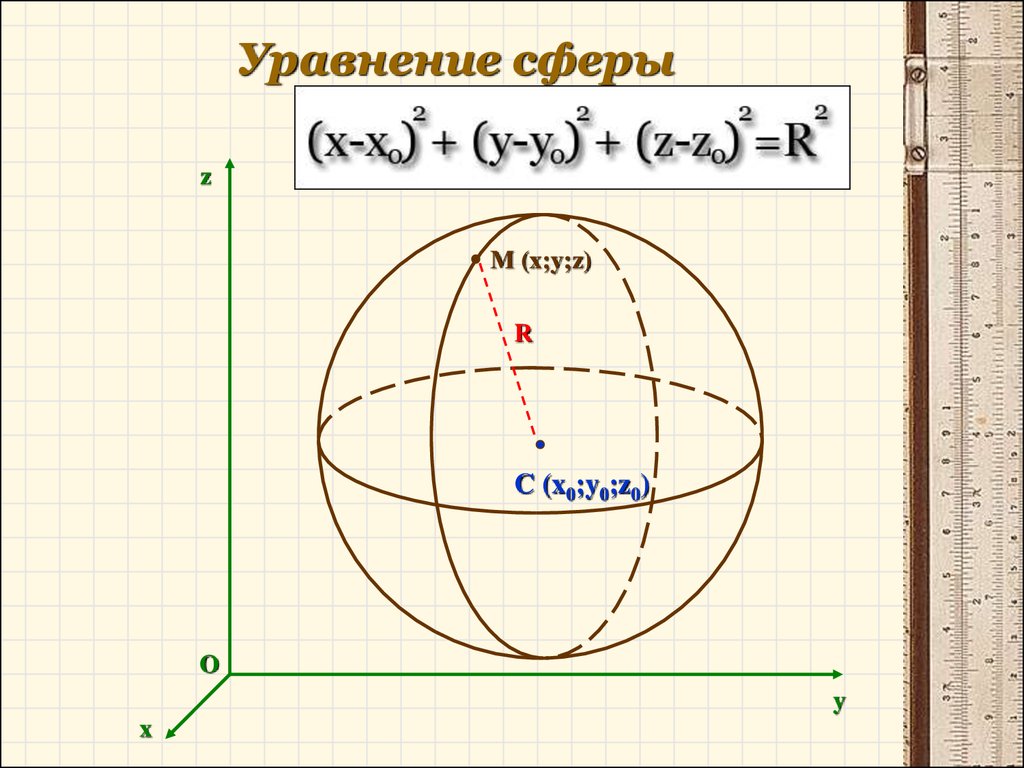 Урок сферы