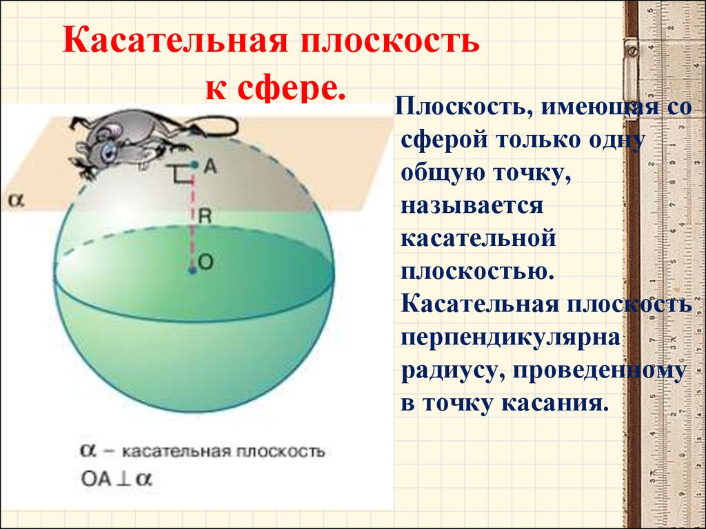 Касательная плоскость к сфере презентация