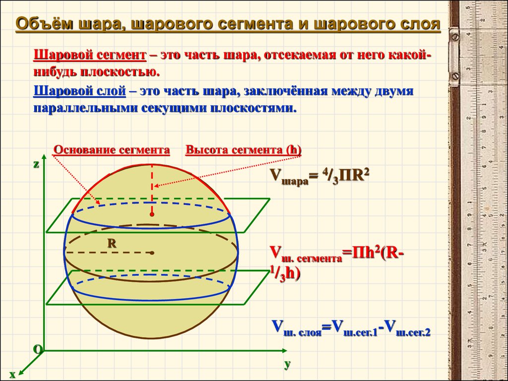 Формула сегмента сферы. Формула объема части шара. Объем шара и его частей формулы. Объем слоя шара формула. Формулы площади сферы объема шара и его частей.