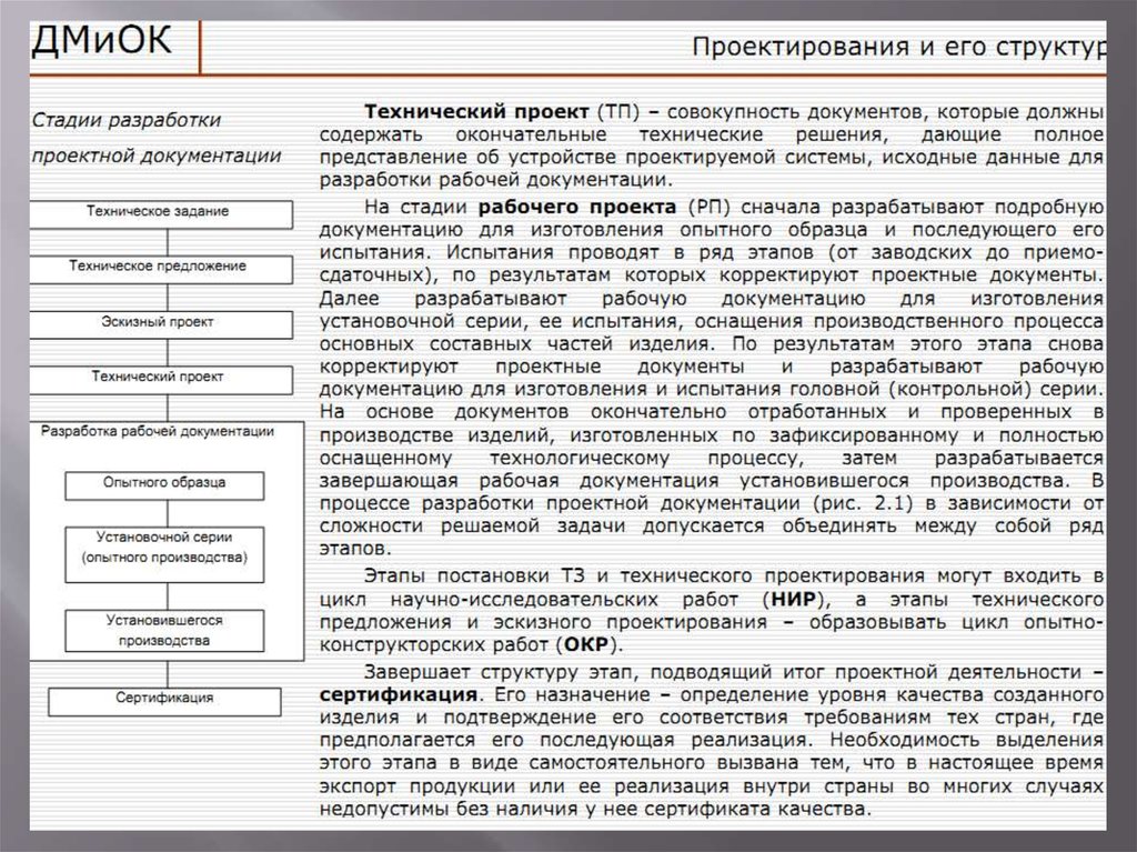 Технический проект разрабатывается при